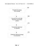 Array of Photovoltaic Cells diagram and image