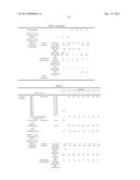 Coating Composition, Coating Film, Laminate, and Process for Production of     Laminate diagram and image