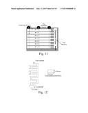 Flow Distribution Channels to Control Flow in Process Channels diagram and image