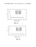 Flow Distribution Channels to Control Flow in Process Channels diagram and image