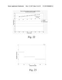 Flow Distribution Channels to Control Flow in Process Channels diagram and image