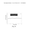 Flow Distribution Channels to Control Flow in Process Channels diagram and image