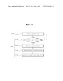 APPARATUS AND METHOD FOR PROCESSING LEAKING CARBON DIOXIDE diagram and image