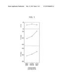 LOW-YIELD RATIO HIGH-STRENGTH ELECTRIC RESISTANCE WELDED STEEL PIPE, STEEL     STRIP FOR ELECTRIC RESISTANCE WELDED STEEL PIPES, AND METHODS OF     MANUFACTURING THEM diagram and image