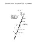 MULTI-PLY ABSORBENT SHEET OF CELLULOSIC FIBERS diagram and image