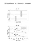 MULTI-PLY ABSORBENT SHEET OF CELLULOSIC FIBERS diagram and image