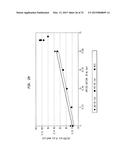 MULTI-PLY ABSORBENT SHEET OF CELLULOSIC FIBERS diagram and image