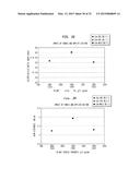 MULTI-PLY ABSORBENT SHEET OF CELLULOSIC FIBERS diagram and image