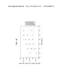 MULTI-PLY ABSORBENT SHEET OF CELLULOSIC FIBERS diagram and image