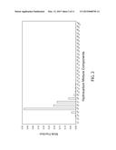 Recovery From A Hydrocarbon Reservoir diagram and image