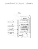 STEERING DEVICE diagram and image