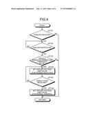 STEERING DEVICE diagram and image