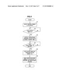 OPERATING DEVICE diagram and image