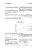 CONDUCTIVE SHEET AND CONDUCTIVE SHEET FOR TOUCH PANEL diagram and image