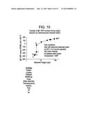 METHOD OF MONITORING CORROSION POTENTIAL OF ENGINEERING ALLOYS IN AQUEOUS     SYSTEMS diagram and image