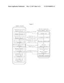 BLOOD GLUCOSE MEASUREMENT MODULE, SMART PHONE COMBINABLE WITH THE BLOOD     GLUCOSE MEASUREMENT MODULE, AND BLOOD GLUCOSE MEASUREMENT METHOD USING     THE SAME diagram and image