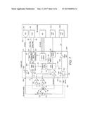 ELECTRICAL IMPEDANCE HEMATOCRIT AND HBA1C BIOSENSOR COMPRISING SAMPLE     PLATE AND SAMPLE APPARATUS diagram and image