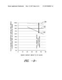 HIGH ADSORPTION CHAMBERED FILTER diagram and image