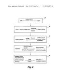 NANOCOMPOSITE MEMBRANES diagram and image