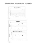 METHOD FOR PREPARING A MEMBRANE FROM FIBRIL CELLULOSE AND FIBRIL CELLULOSE     MEMBRANE diagram and image