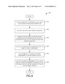 COMMUNICATION PORT FOR ENGINE DRIVEN WELDER diagram and image