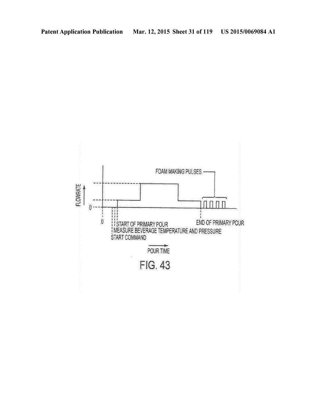 BEVERAGE DISPENSING - diagram, schematic, and image 32