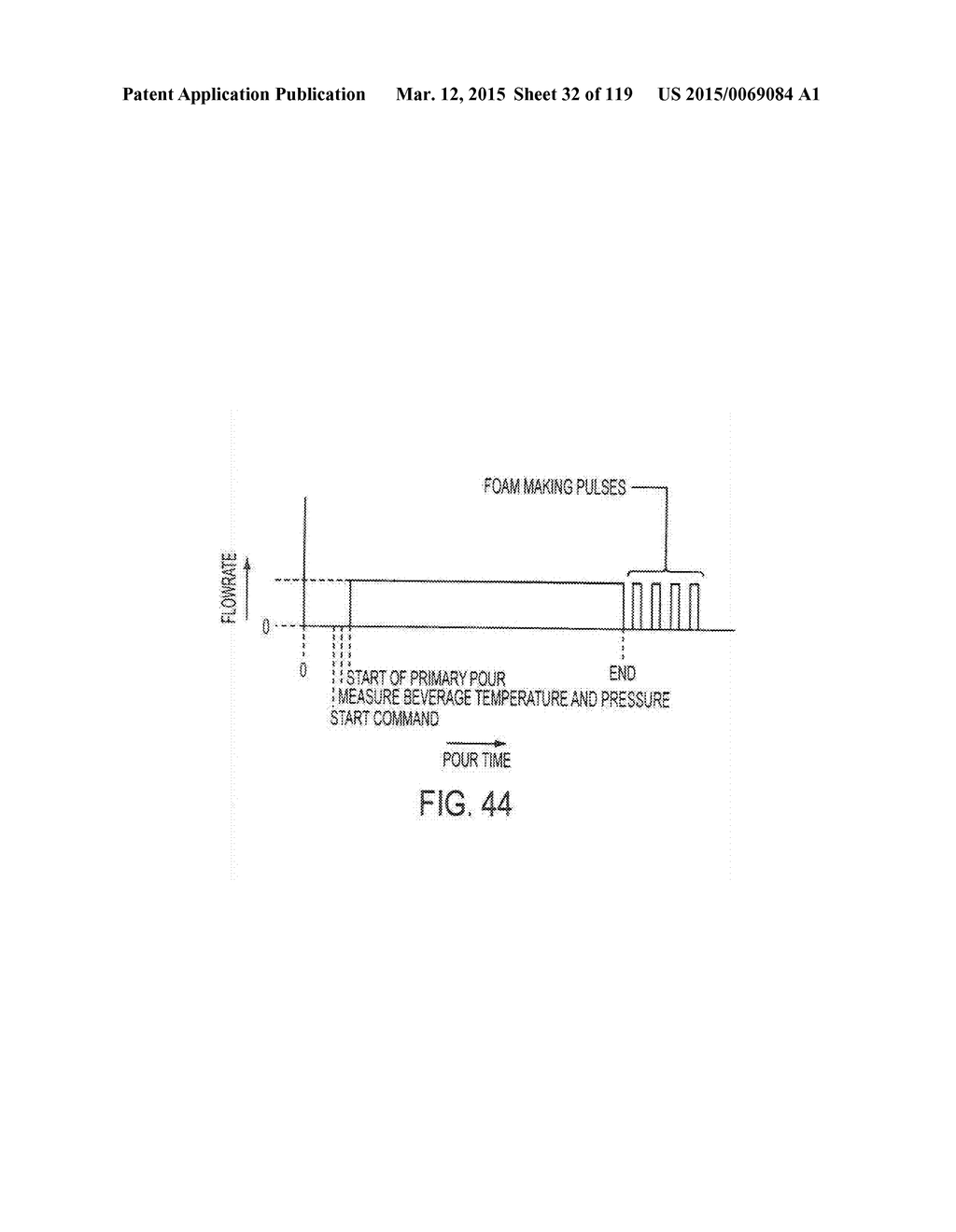 BEVERAGE DISPENSING - diagram, schematic, and image 33