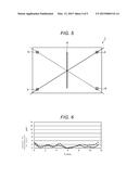 SEMICONDUCTOR MANUFACTURING APPARATUS diagram and image