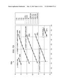 Rotor Position Determination System with Magneto-Resistive Sensors diagram and image