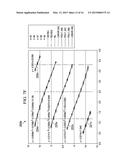 Rotor Position Determination System with Magneto-Resistive Sensors diagram and image