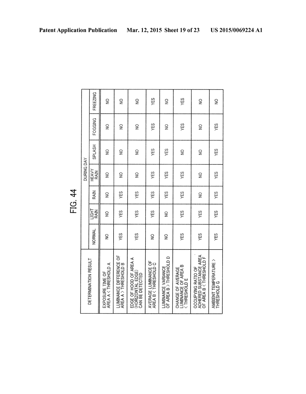 LIGHT GUIDE MEMBER, OBJECT DETECTION APPARATUS, AND VEHICLE - diagram, schematic, and image 20