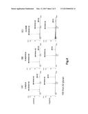 MASS SPECTROMETRY METHOD OF PHOSPHORYLATED PEPTIDES AND SUGAR CHAINS diagram and image