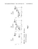 MASS SPECTROMETRY METHOD OF PHOSPHORYLATED PEPTIDES AND SUGAR CHAINS diagram and image