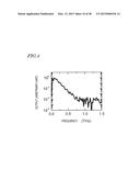 TERAHERTZ ELECTROMAGNETIC WAVE GENERATOR, TERAHERTZ SPECTROMETER AND     METHOD OF GENERATING TERAHERTZ ELECTROMAGNETIC WAVE diagram and image