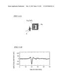 TERAHERTZ ELECTROMAGNETIC WAVE GENERATOR, TERAHERTZ SPECTROMETER AND     METHOD OF GENERATING TERAHERTZ ELECTROMAGNETIC WAVE diagram and image