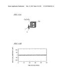 TERAHERTZ ELECTROMAGNETIC WAVE GENERATOR, TERAHERTZ SPECTROMETER AND     METHOD OF GENERATING TERAHERTZ ELECTROMAGNETIC WAVE diagram and image