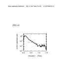 TERAHERTZ ELECTROMAGNETIC WAVE GENERATOR, TERAHERTZ SPECTROMETER AND     METHOD OF GENERATING TERAHERTZ ELECTROMAGNETIC WAVE diagram and image