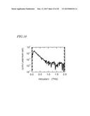 TERAHERTZ ELECTROMAGNETIC WAVE GENERATOR, TERAHERTZ SPECTROMETER AND     METHOD OF GENERATING TERAHERTZ ELECTROMAGNETIC WAVE diagram and image