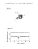 TERAHERTZ ELECTROMAGNETIC WAVE GENERATOR, TERAHERTZ SPECTROMETER AND     METHOD OF GENERATING TERAHERTZ ELECTROMAGNETIC WAVE diagram and image