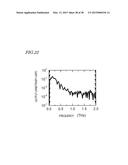 TERAHERTZ ELECTROMAGNETIC WAVE GENERATOR, TERAHERTZ SPECTROMETER AND     METHOD OF GENERATING TERAHERTZ ELECTROMAGNETIC WAVE diagram and image