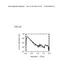 TERAHERTZ ELECTROMAGNETIC WAVE GENERATOR, TERAHERTZ SPECTROMETER AND     METHOD OF GENERATING TERAHERTZ ELECTROMAGNETIC WAVE diagram and image