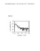 TERAHERTZ ELECTROMAGNETIC WAVE GENERATOR, TERAHERTZ SPECTROMETER AND     METHOD OF GENERATING TERAHERTZ ELECTROMAGNETIC WAVE diagram and image