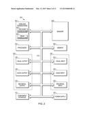 Electronic Device with Gesture Detection System and Methods for Using the     Gesture Detection System diagram and image