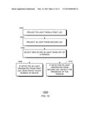 Electronic Device with Gesture Detection System and Methods for Using the     Gesture Detection System diagram and image