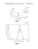 NOISE DISCRIMINATION IN PHOTON COUNTING SYSTEM diagram and image