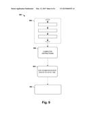 NOISE DISCRIMINATION IN PHOTON COUNTING SYSTEM diagram and image