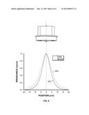 LARGE AREA HIGH-UNIFORMITY UV SOURCE WITH MANY SMALL EMITTERS diagram and image