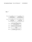 METHOD FOR PRODUCING SEMICONDUCTOR CERAMIC COMPOSITION diagram and image