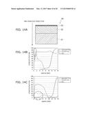 MEMORY DEVICE AND METHOD FOR MANUFACTURING THE SAME diagram and image