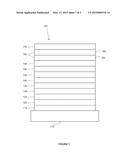 IRIDIUM/PLATINUM METAL COMPLEX diagram and image